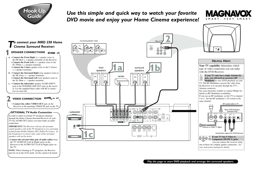 Magnavox MRD 250 instruction manual 1SPEAKER CONNECTIONS, Video Connection, OPTIONAL TV Audio Connection, Helpful Hints 
