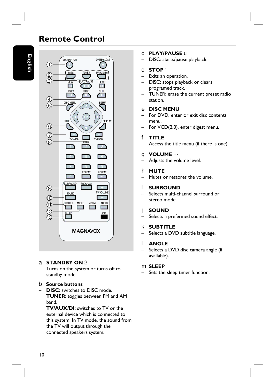 Magnavox MRD100 user manual Remote Control 