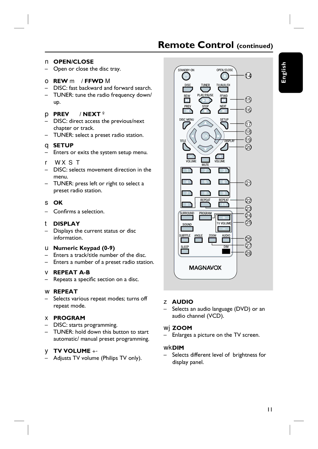 Magnavox MRD100 REW m / Ffwd M, Prev í / Next ë, Setup, Display, Numeric Keypad, Repeat A-B, Program, TV Volume +, Audio 