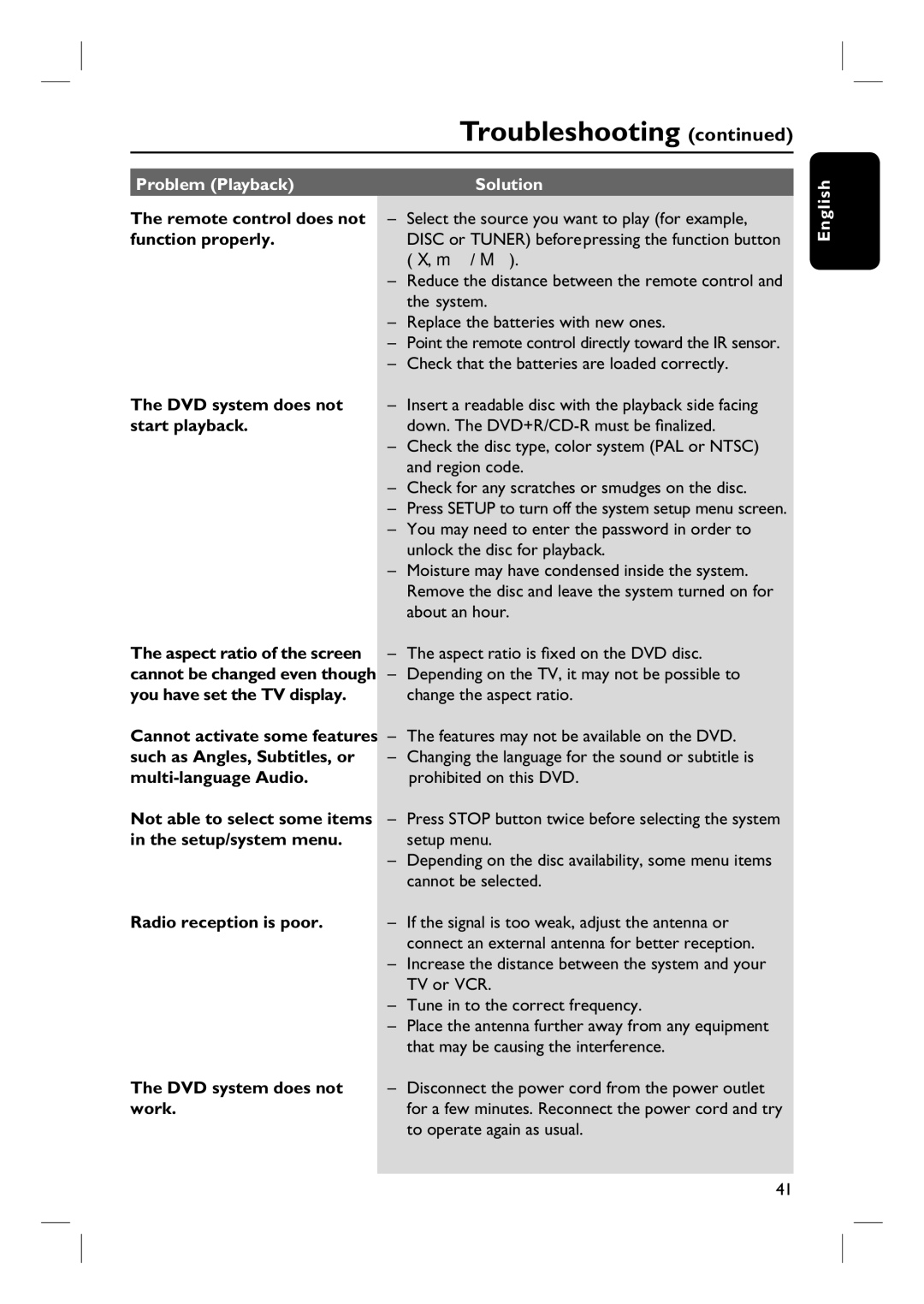 Magnavox MRD100 user manual Problem Playback Solution 