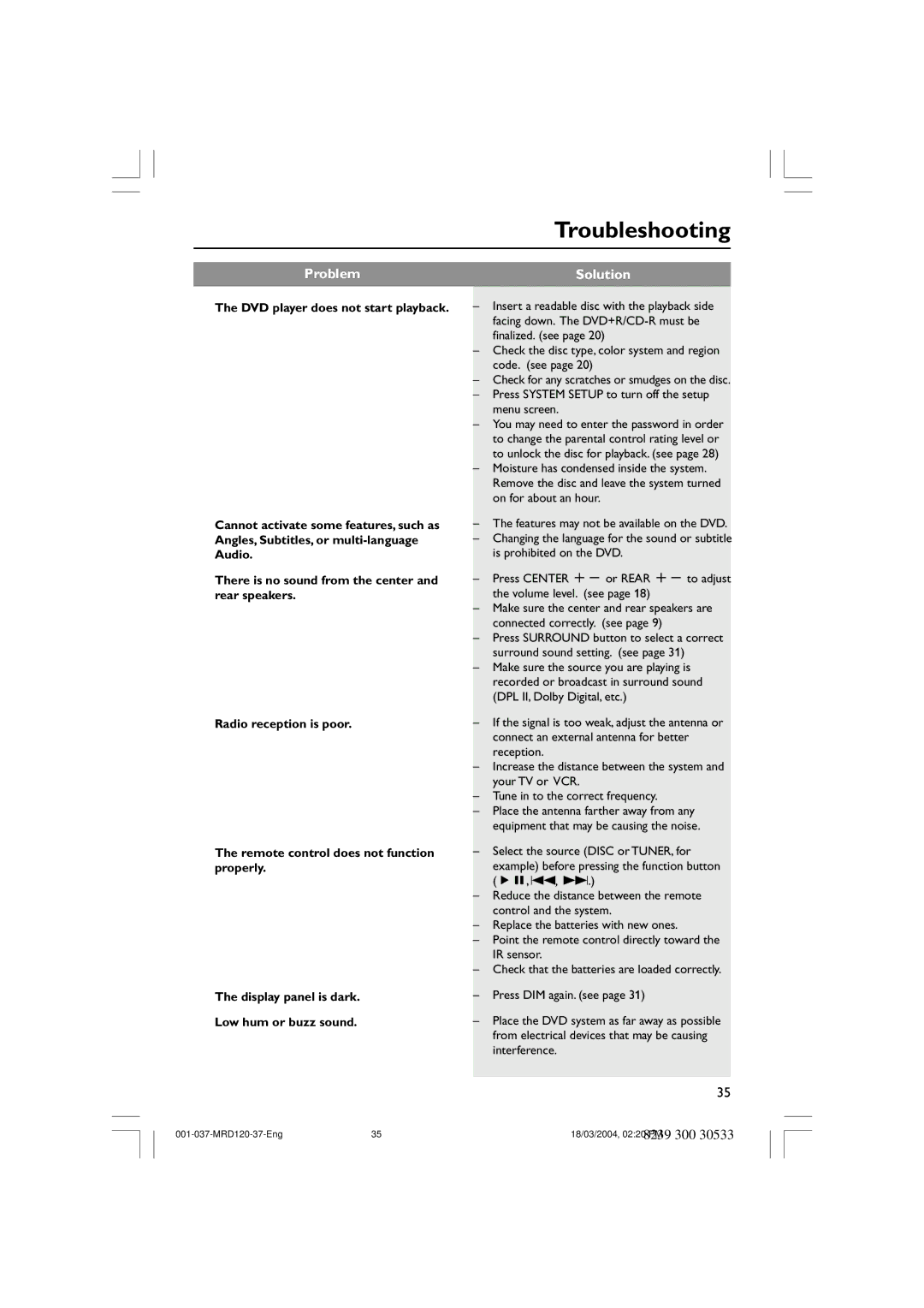 Magnavox MRD120 warranty Troubleshooting 