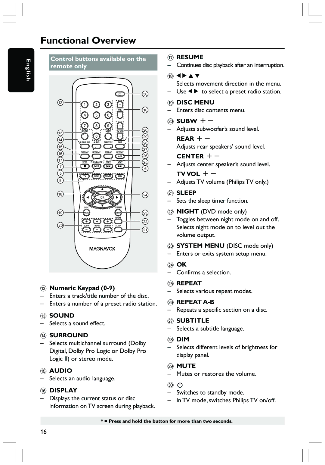 Magnavox MRD130 # Sound, $ Surround, Audio, Display, Resume, Disc Menu, ¡ Sleep, ∞ Repeat, § Repeat A-B, ≥ Subtitle, Dim 