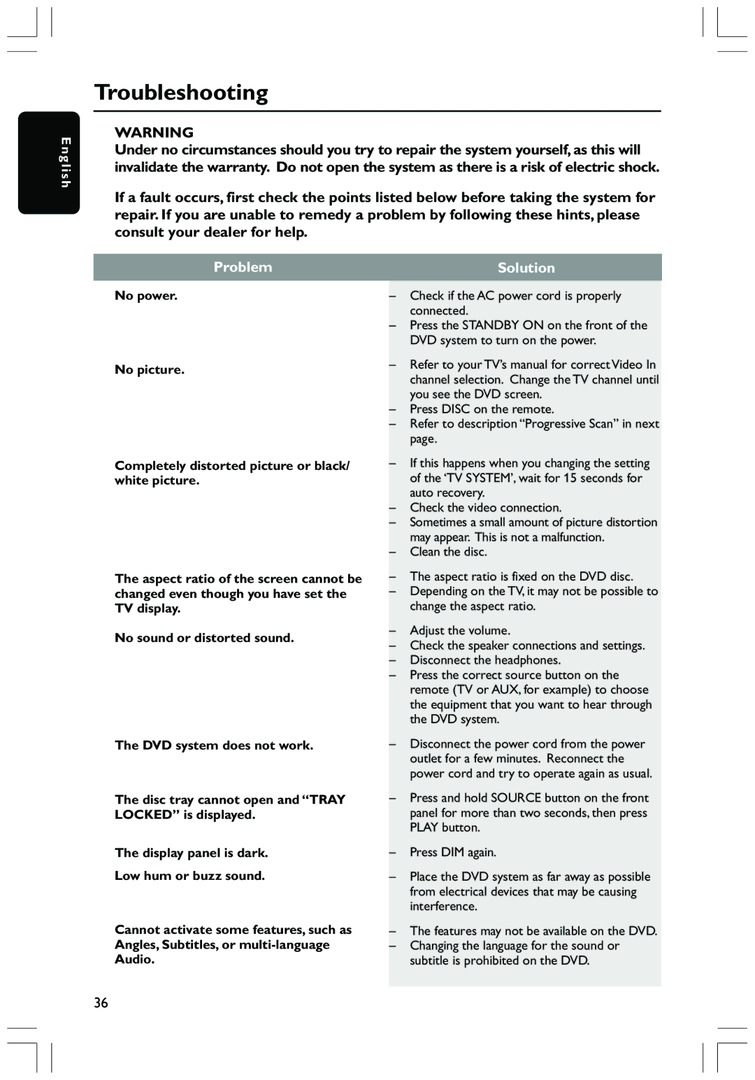 Magnavox MRD130 user manual Troubleshooting, Problem, Solution 