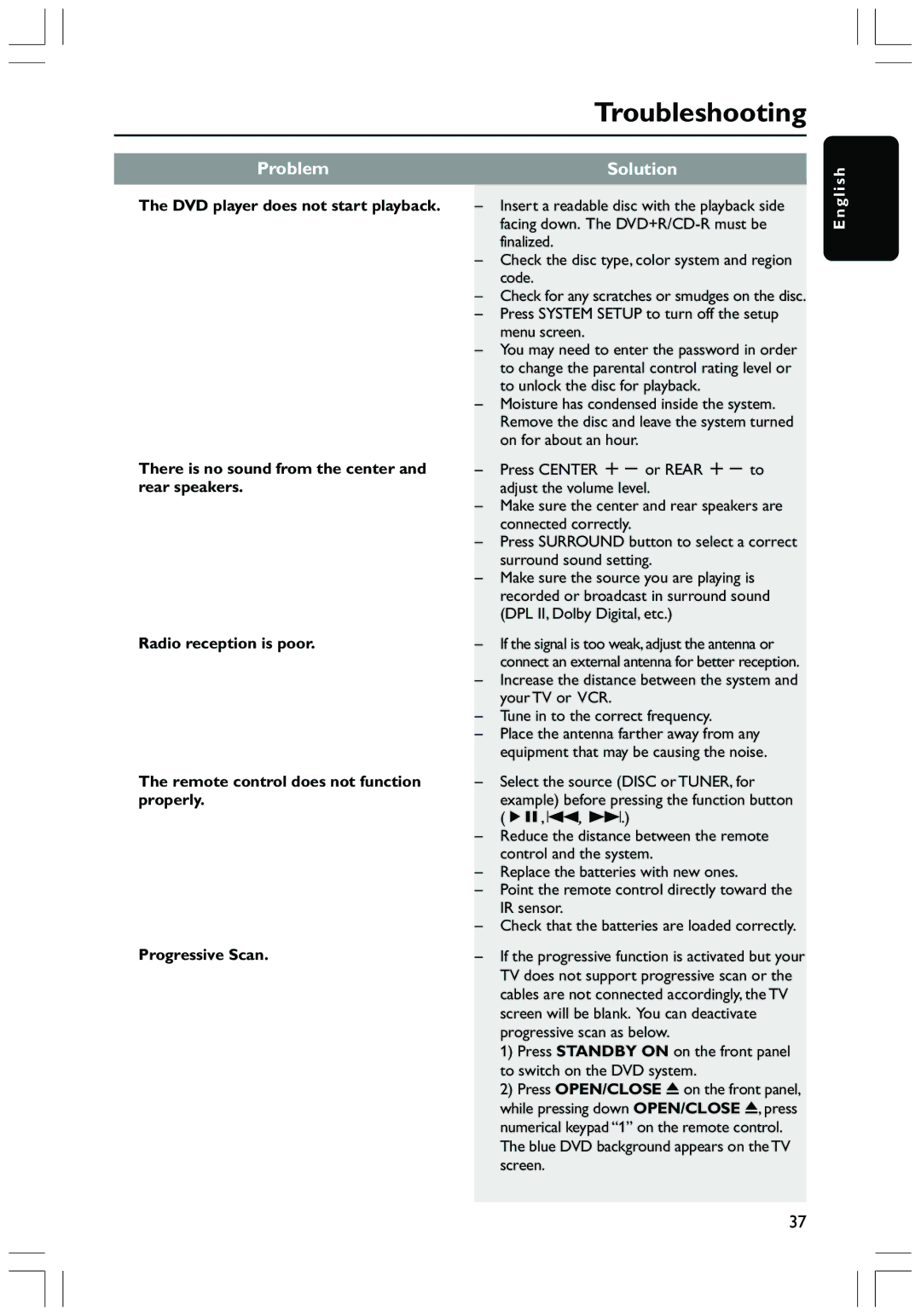 Magnavox MRD130 user manual Problem Solution, S h 