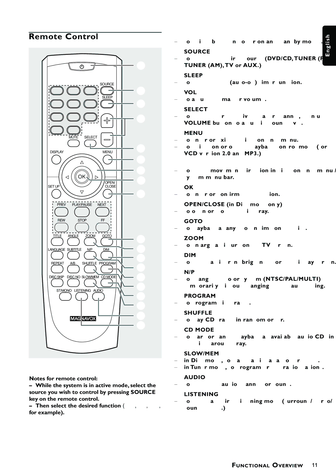 Magnavox MRD300 owner manual Remote Control 