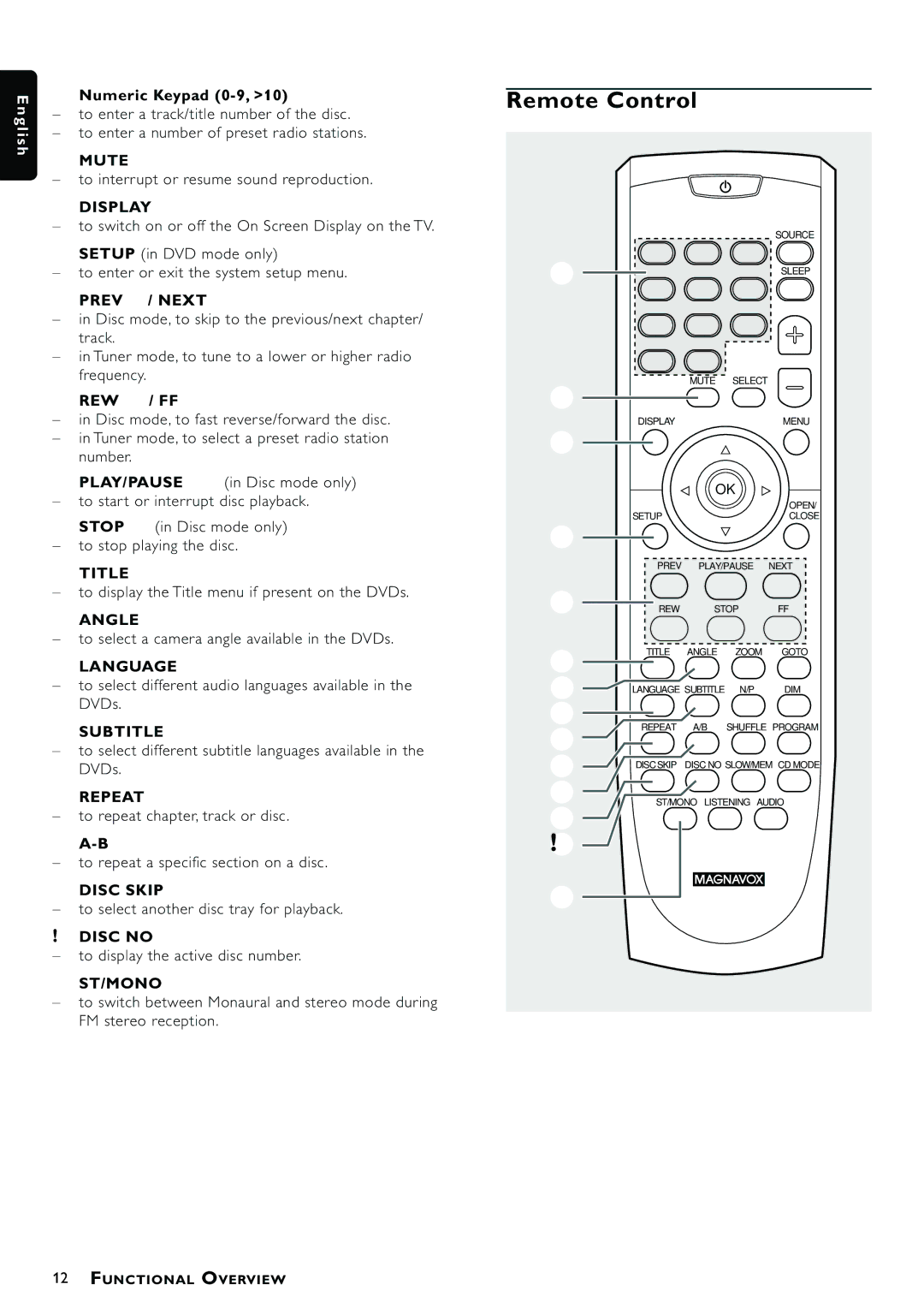 Magnavox MRD300 owner manual ¡ Mute, Display, ∞ Title, § Angle, ≥ Language, Subtitle, ⁄ Disc Skip, ¤ Disc no, ‹ St/Mono 