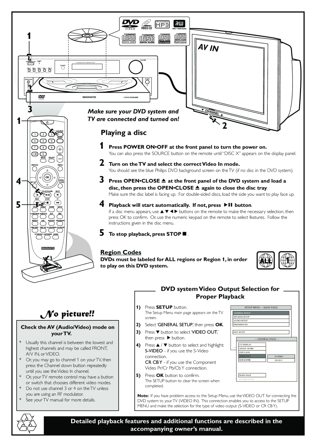 Magnavox MRD300 owner manual Region Codes, DVD system Video Output Selection for Proper Playback 