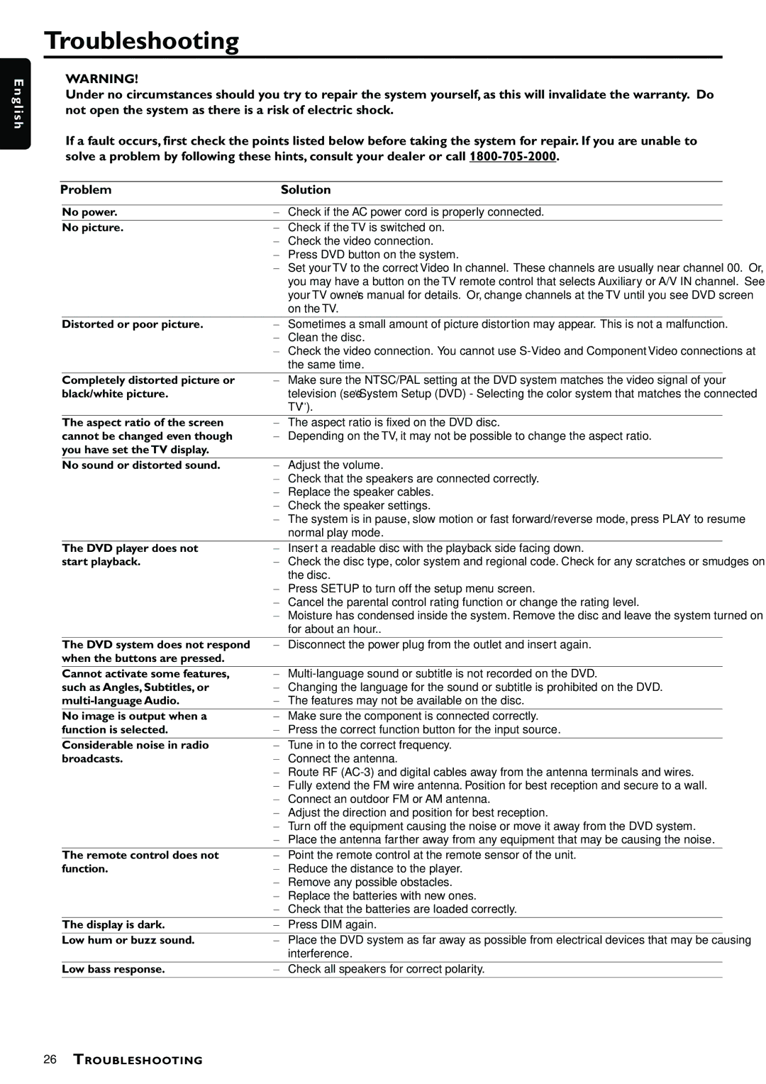 Magnavox MRD300 owner manual Troubleshooting, No picture 