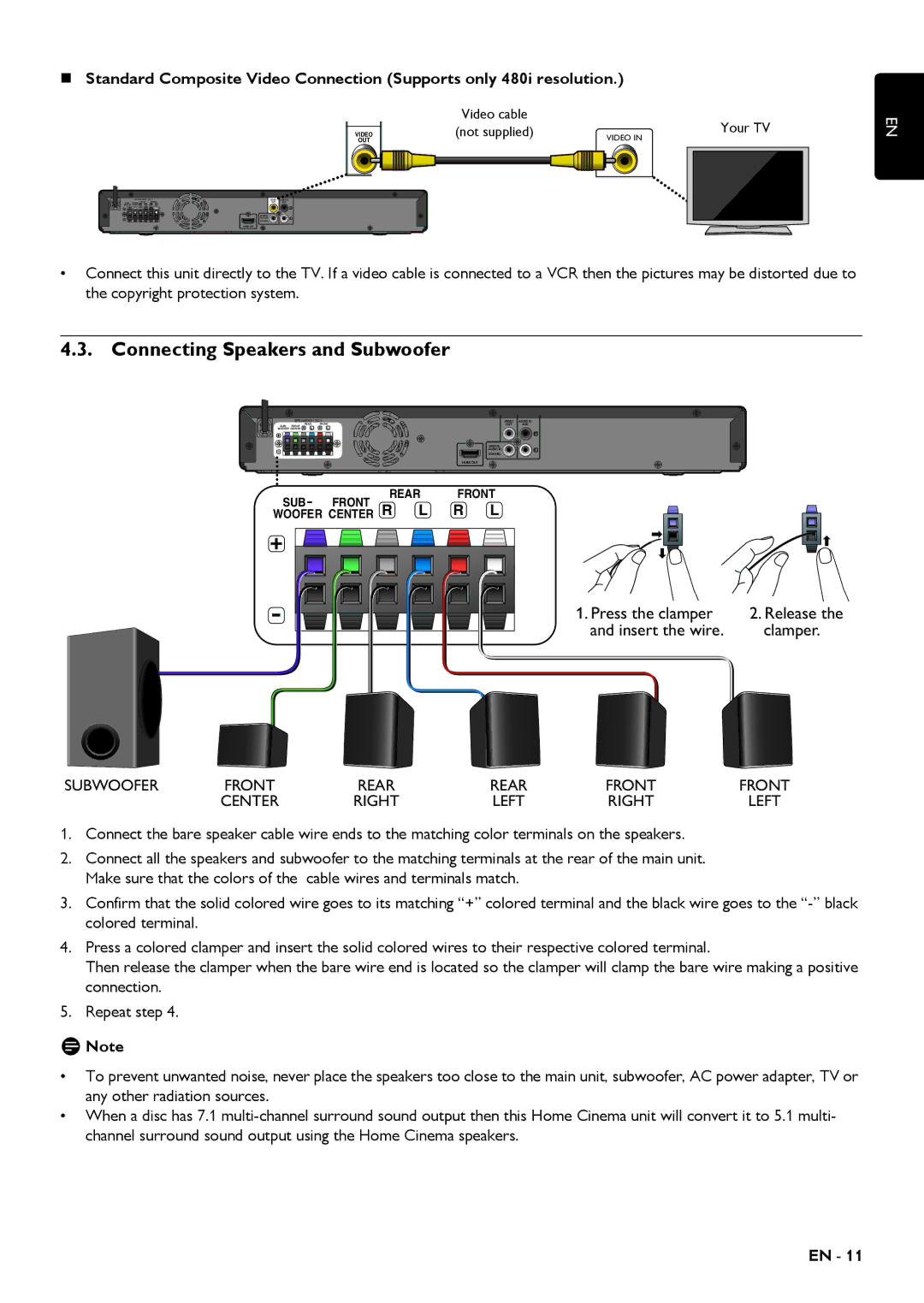 Magnavox MRD430B owner manual Connecting Speakers and Subwoofer, Not supplied 