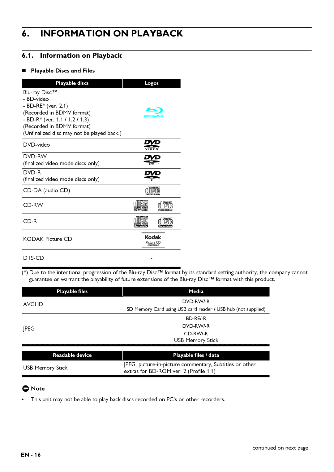 Magnavox MRD430B owner manual Information on Playback, „ Playable Discs and Files, Dts-Cd 