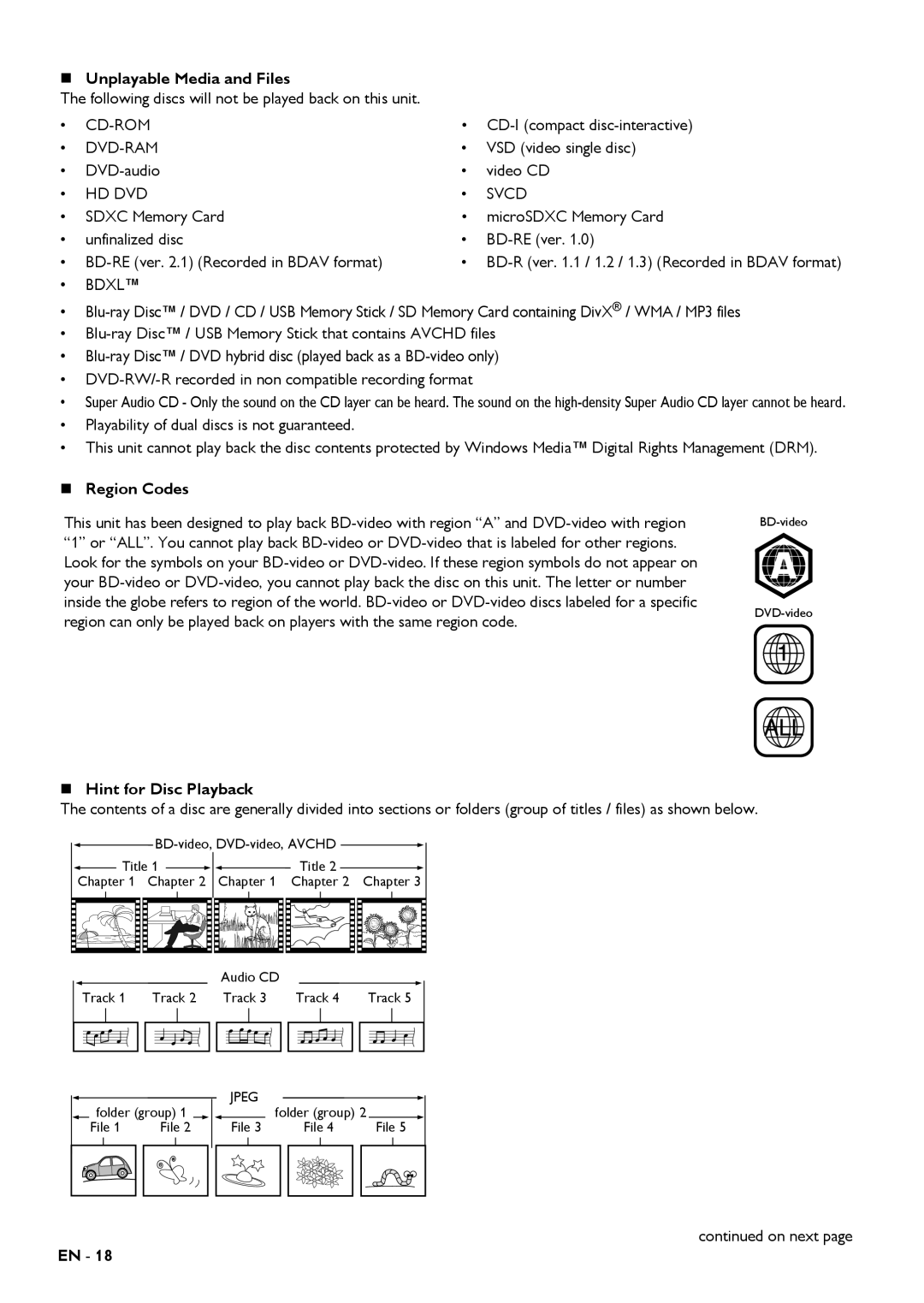 Magnavox MRD430B owner manual „ Unplayable Media and Files, „ Region Codes, „ Hint for Disc Playback 