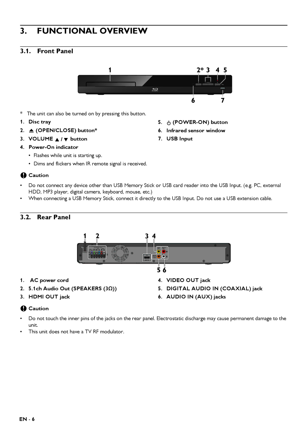 Magnavox MRD430B owner manual Functional Overview, Front Panel, Rear Panel, Volume, Button USB Input Power-On indicator 