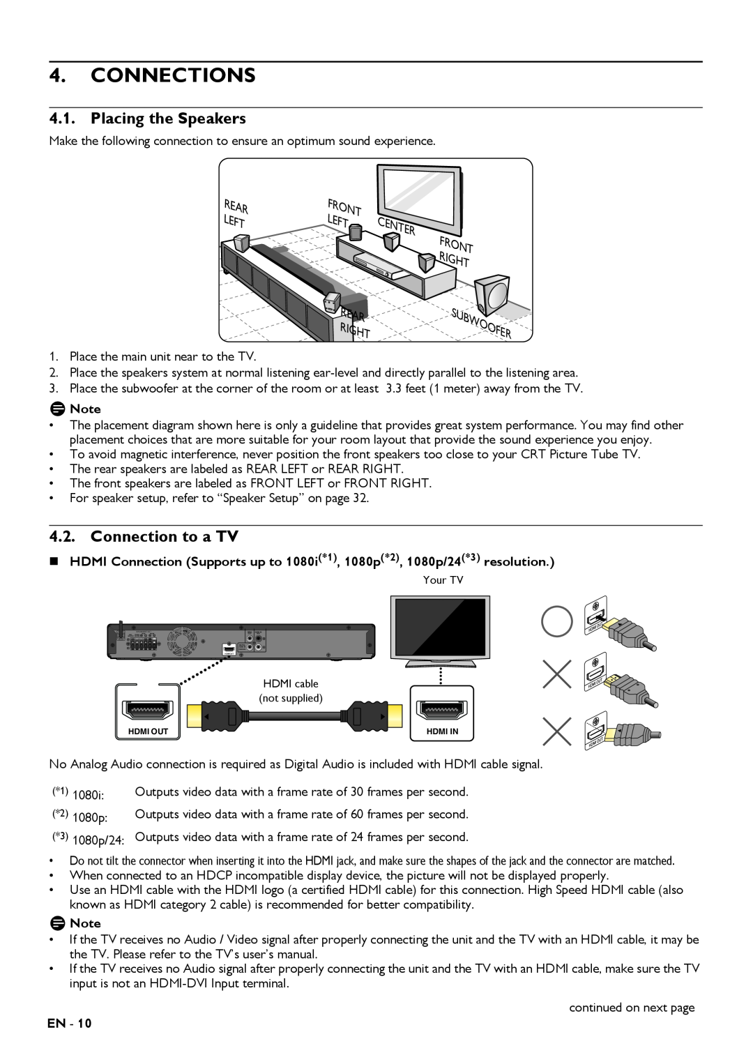 Magnavox MRD430B owner manual Connections, Placing the Speakers, Connection to a TV, Subwoofer 
