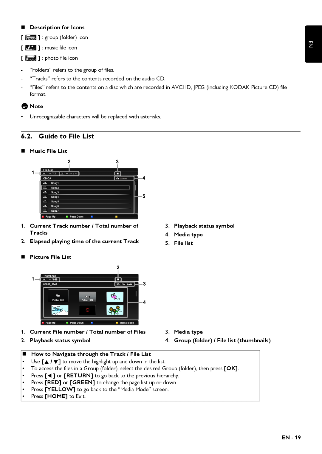 Magnavox MRD430B owner manual Guide to File List 