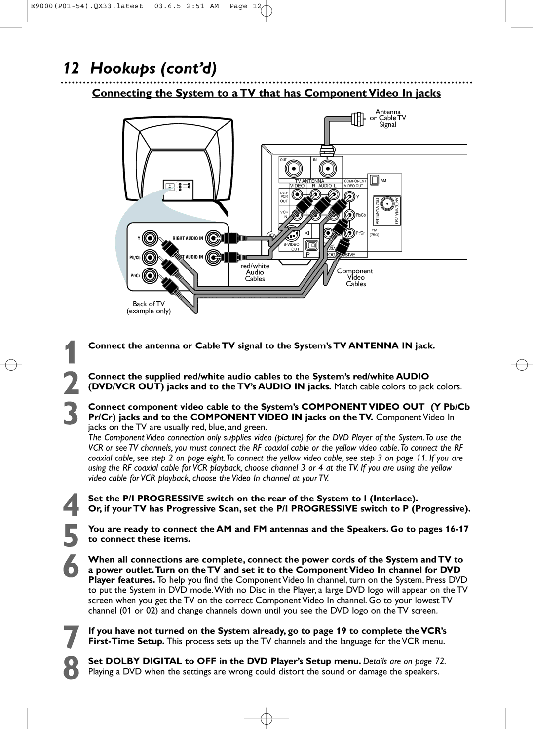 Magnavox MRD500VR owner manual Red/white Component Audio Cables Video 