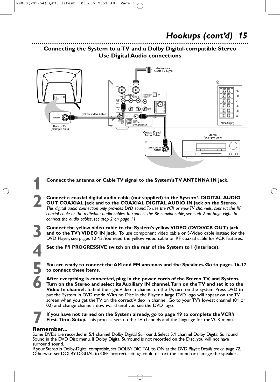 Magnavox MRD500VR owner manual Coaxial Digital Audio Cable 