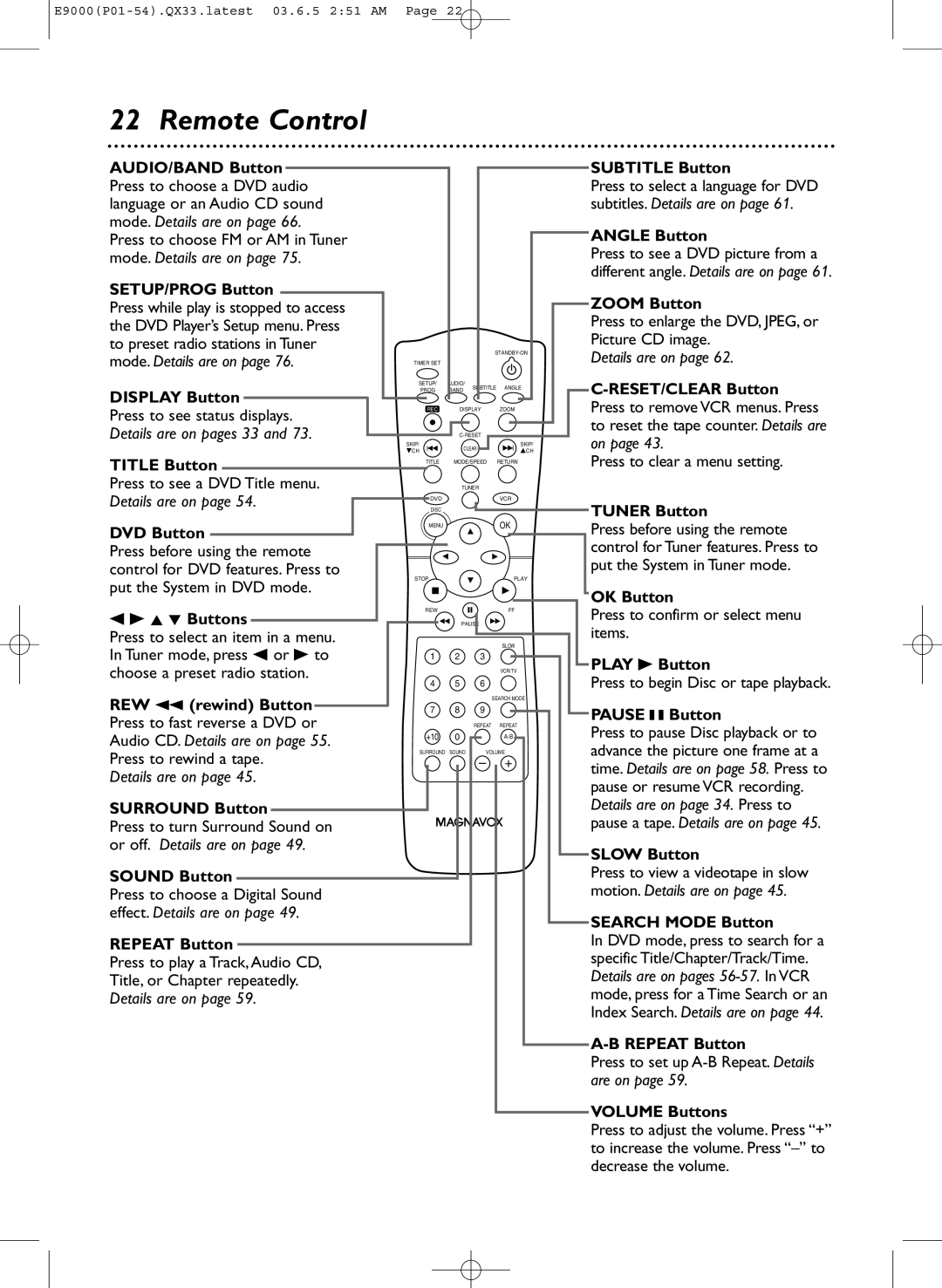 Magnavox MRD500VR owner manual Remote Control 