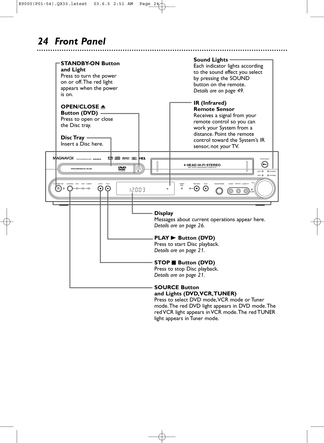 Magnavox MRD500VR owner manual Front Panel 