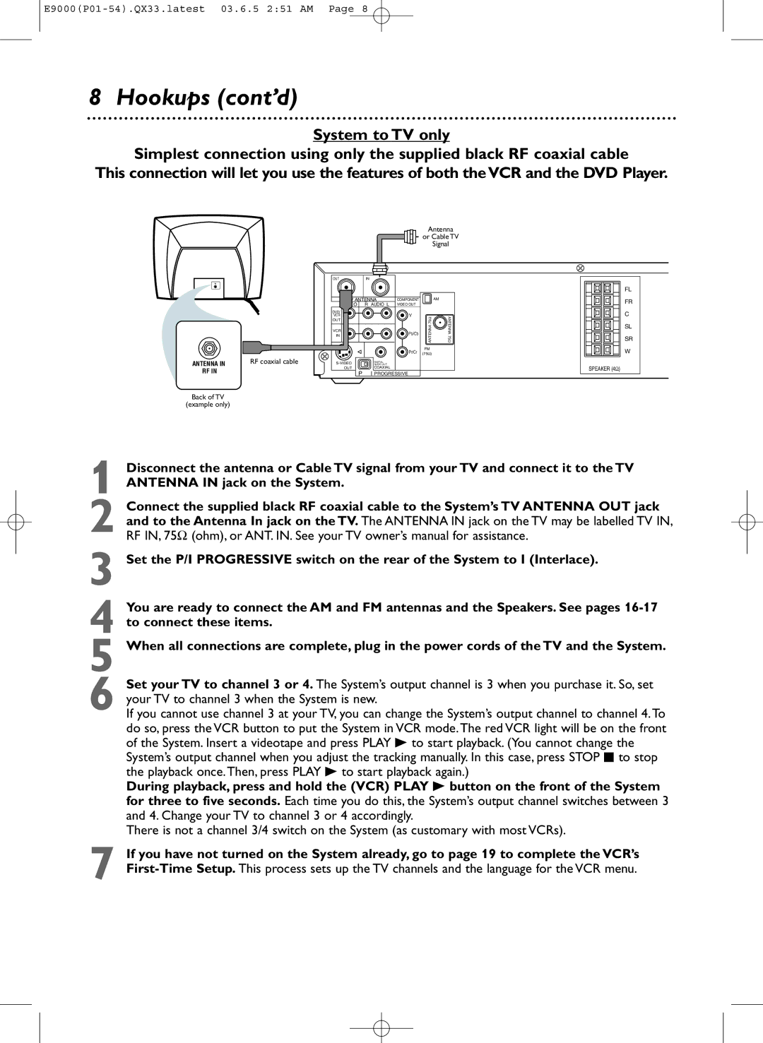 Magnavox MRD500VR owner manual Hookups cont’d, Antenna 