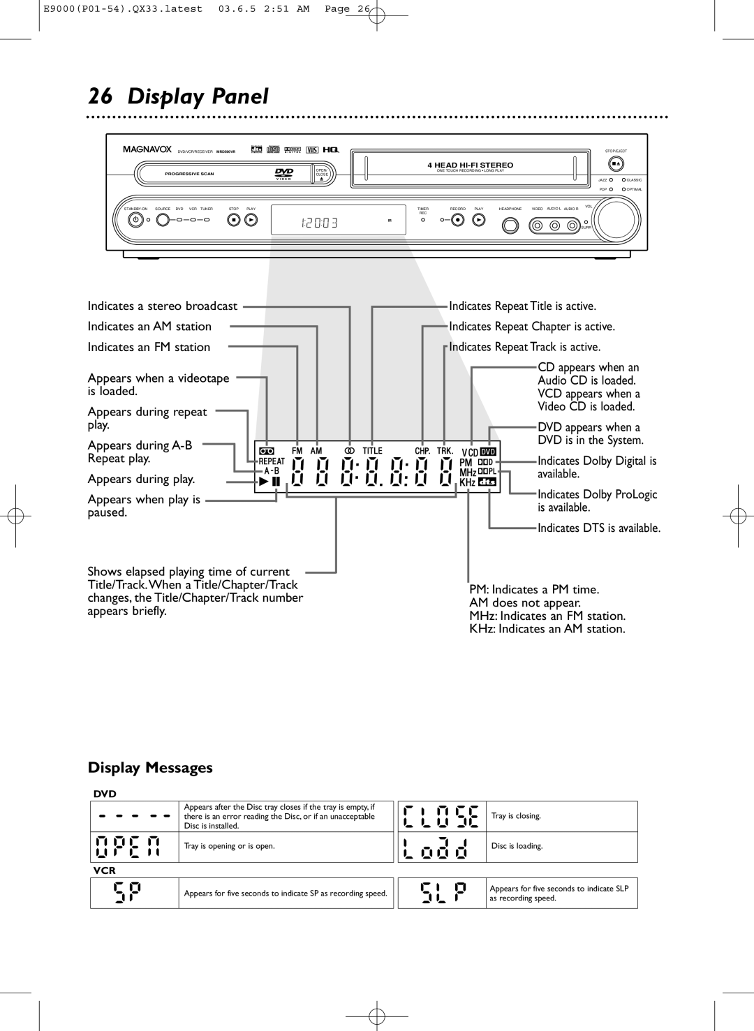 Magnavox MRD500VR owner manual Display Panel, Display Messages 