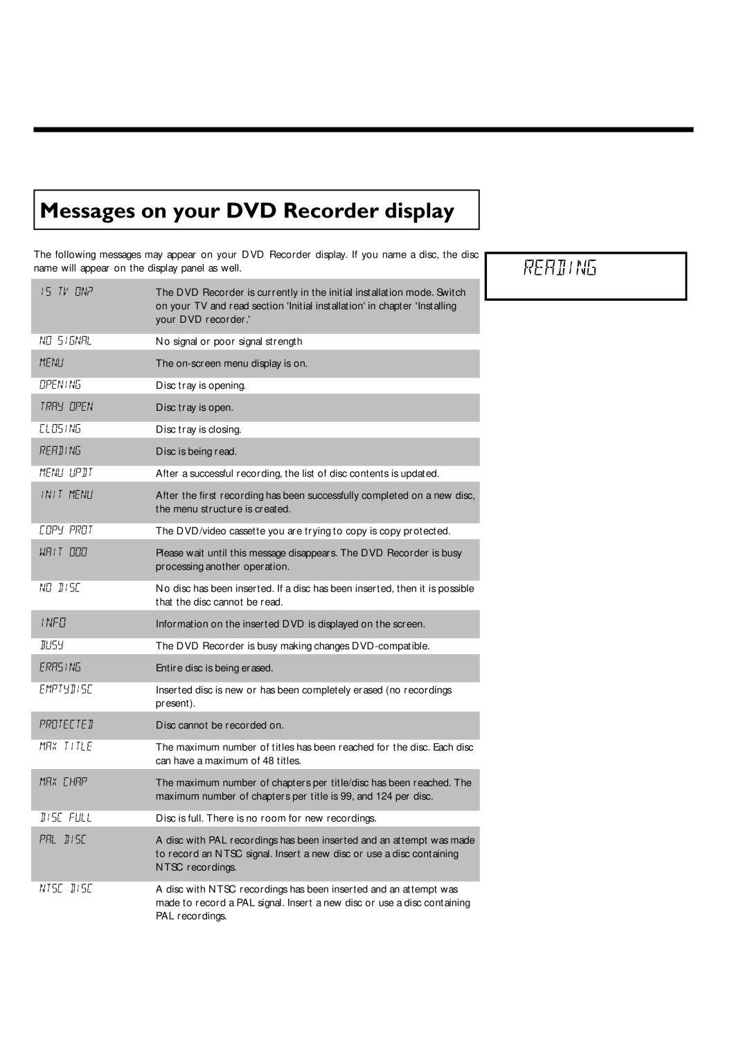 Magnavox MRV640 manual Messages on your DVD Recorder display 