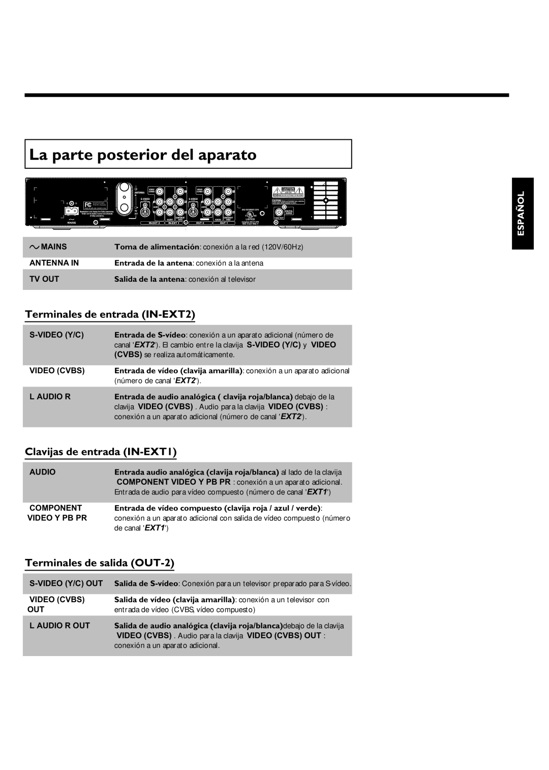 Magnavox MRV640 manual La parte posterior del aparato, Terminales de entrada, Clavijas de entrada, Terminales de salida OUT 