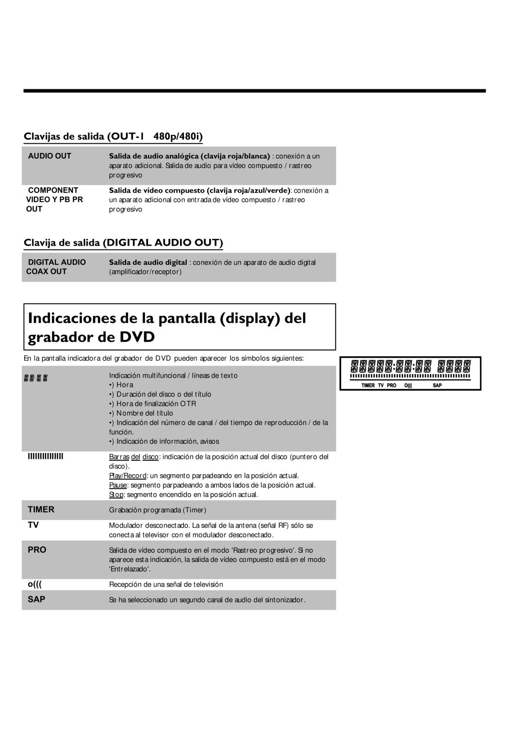 Magnavox MRV640 manual Indicaciones de la pantalla display del grabador de DVD, Clavijas de salida OUT 480p/480i 