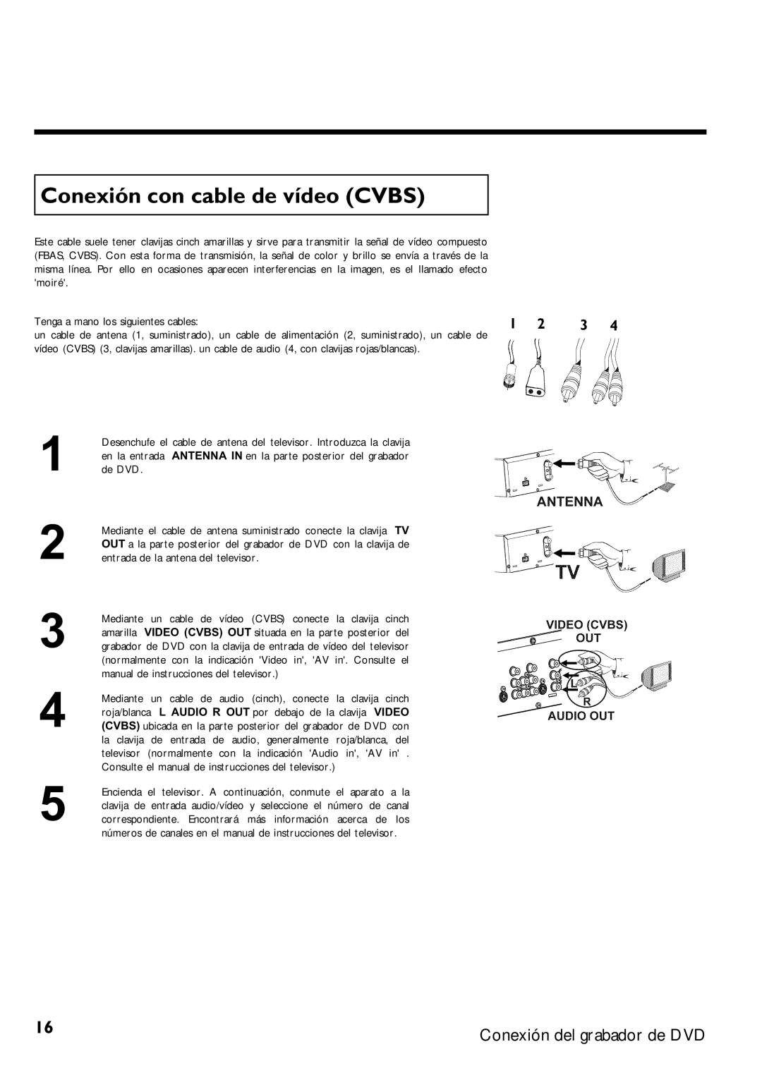 Magnavox MRV640 manual Conexión con cable de vídeo Cvbs 