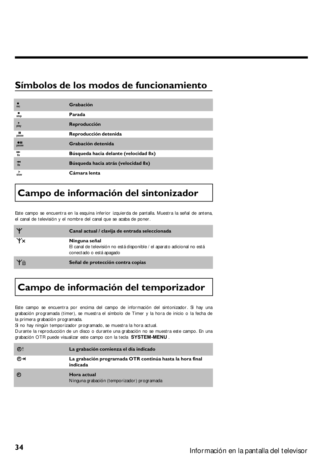 Magnavox MRV640 manual Símbolos de los modos de funcionamiento, Campo de información del sintonizador 