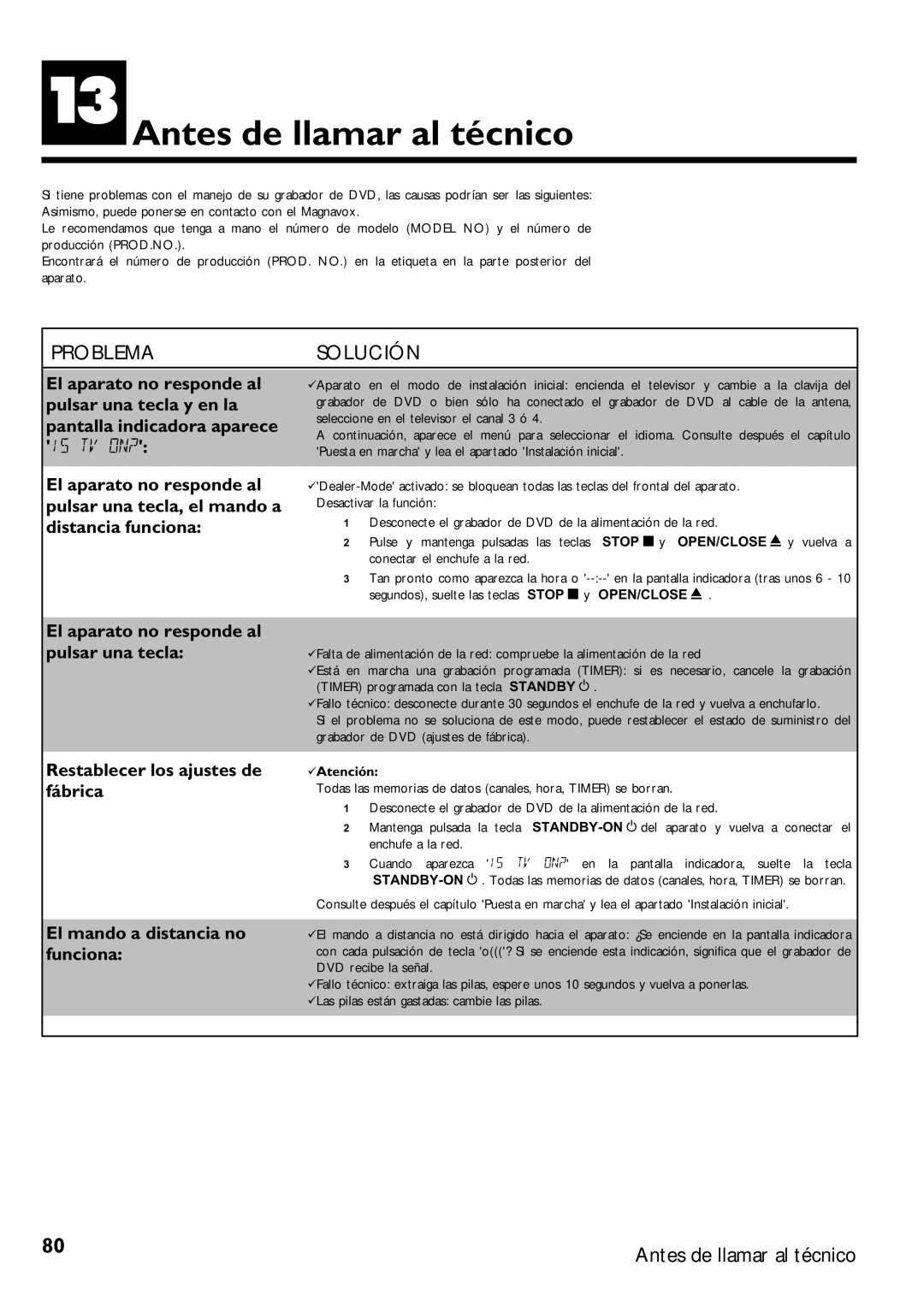 Magnavox MRV640 manual MAntes de llamar al técnico, BAtención 