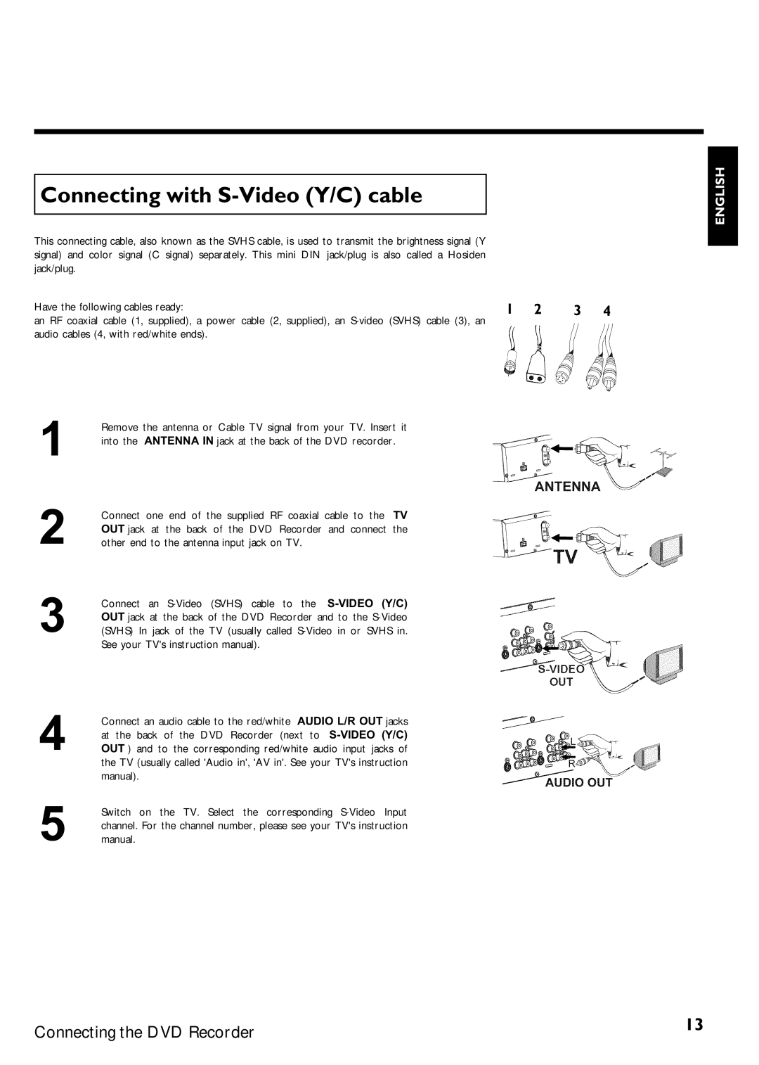 Magnavox MRV640 manual Connecting with S Y/C cable, Manual 