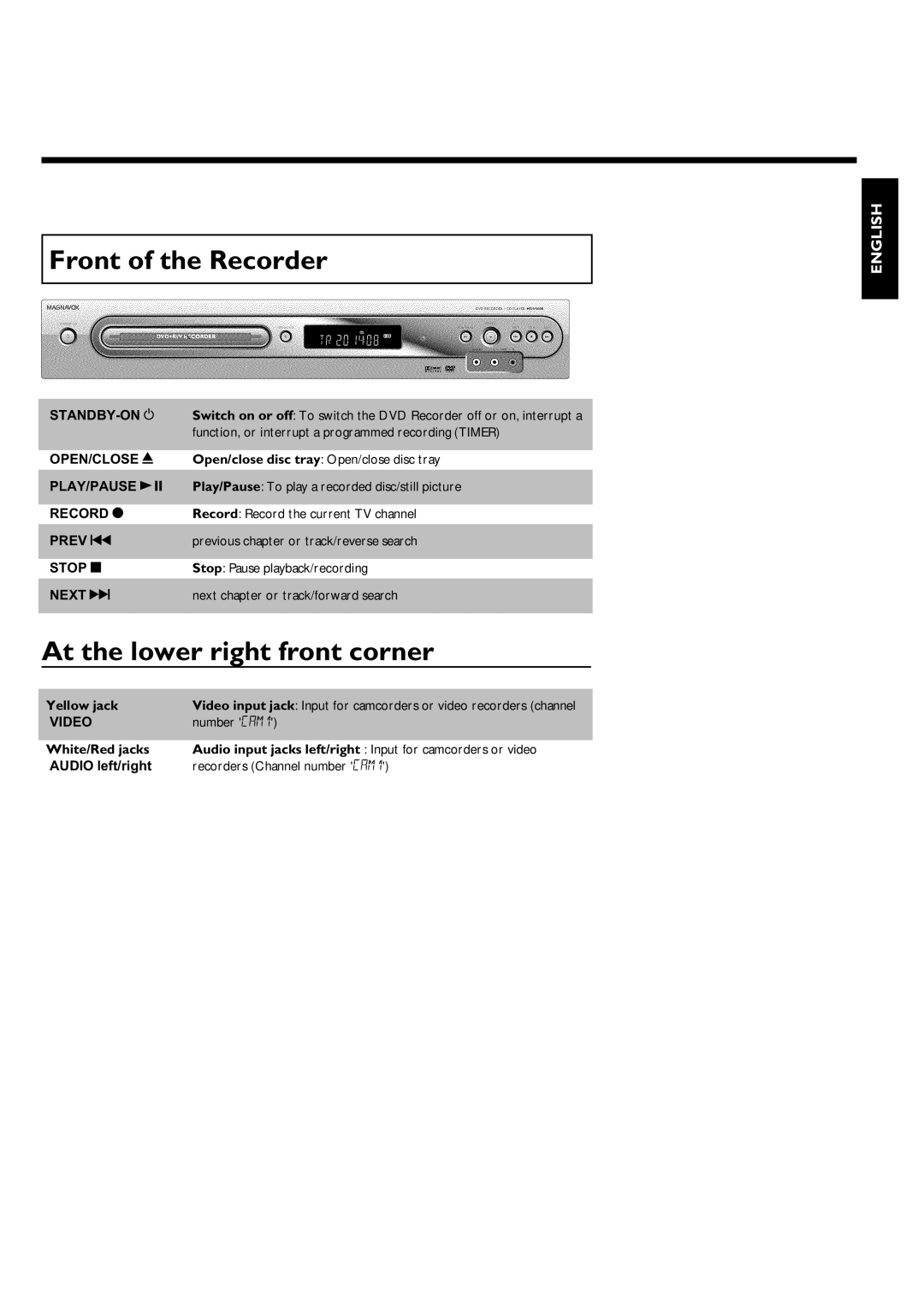 Magnavox MRV640 manual Front of the Recorder, At the lower right front corner 