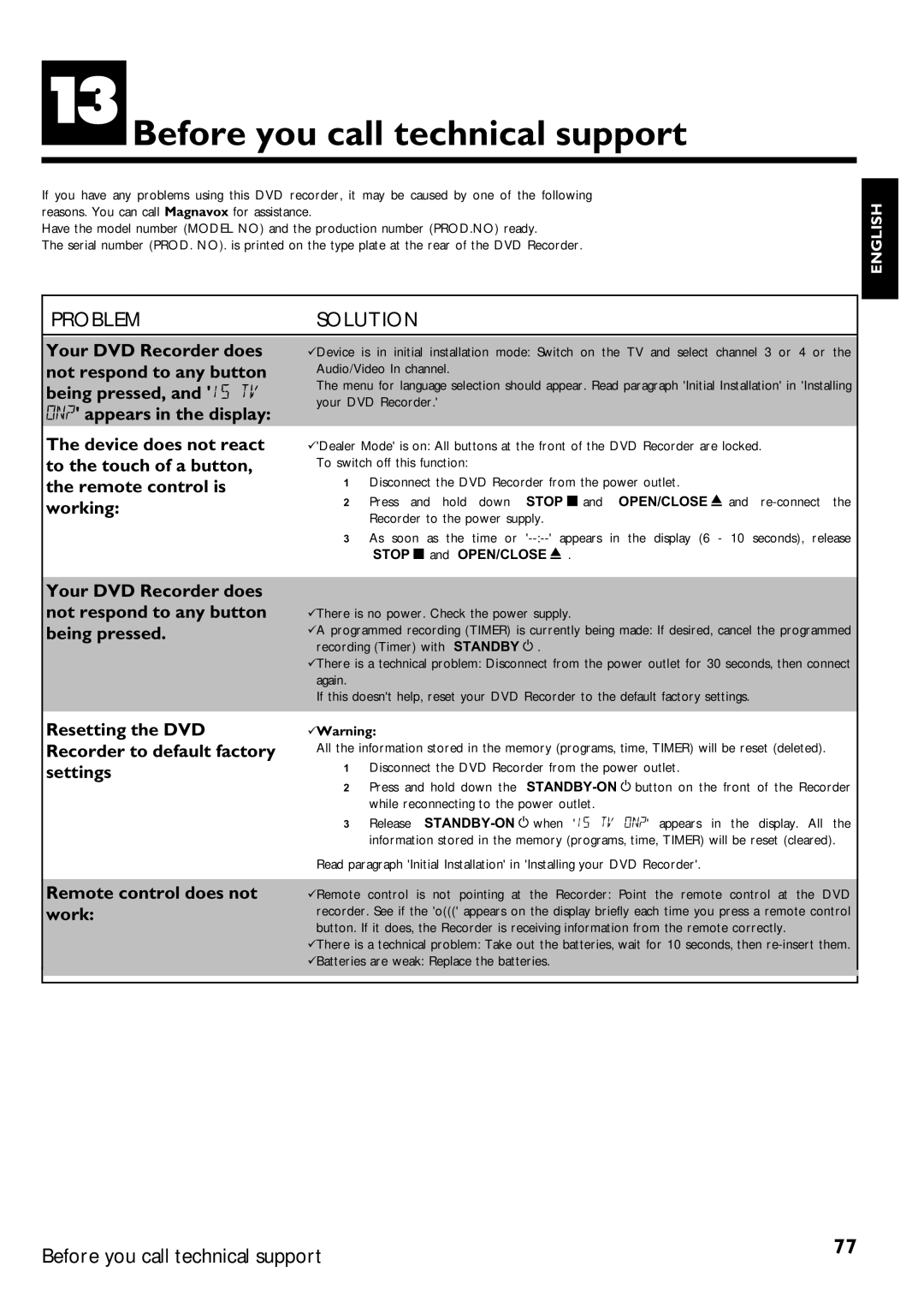 Magnavox MRV640 manual MBefore you call technical support, BWarning 