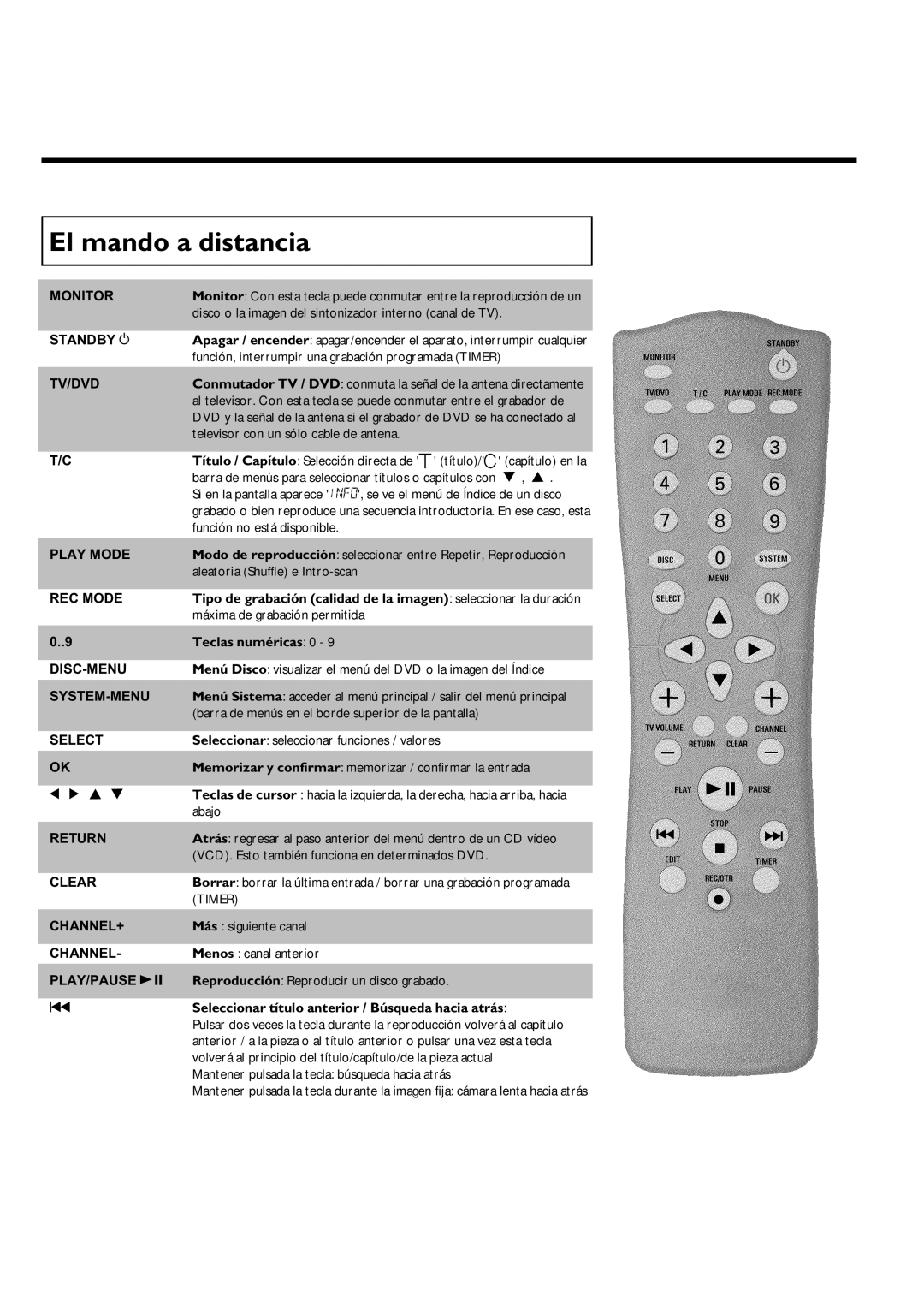 Magnavox MRV640 manual El mando a distancia, Teclas numéricas 0, Seleccionar título anterior / Búsqueda hacia atrás 