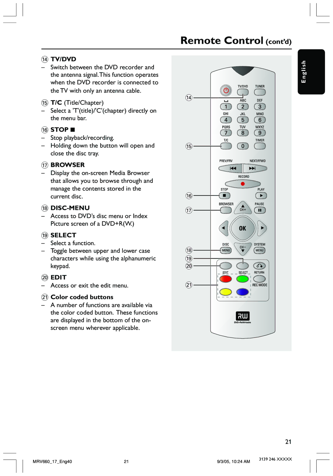 Magnavox MRV660 user manual Remote Control cont’d 