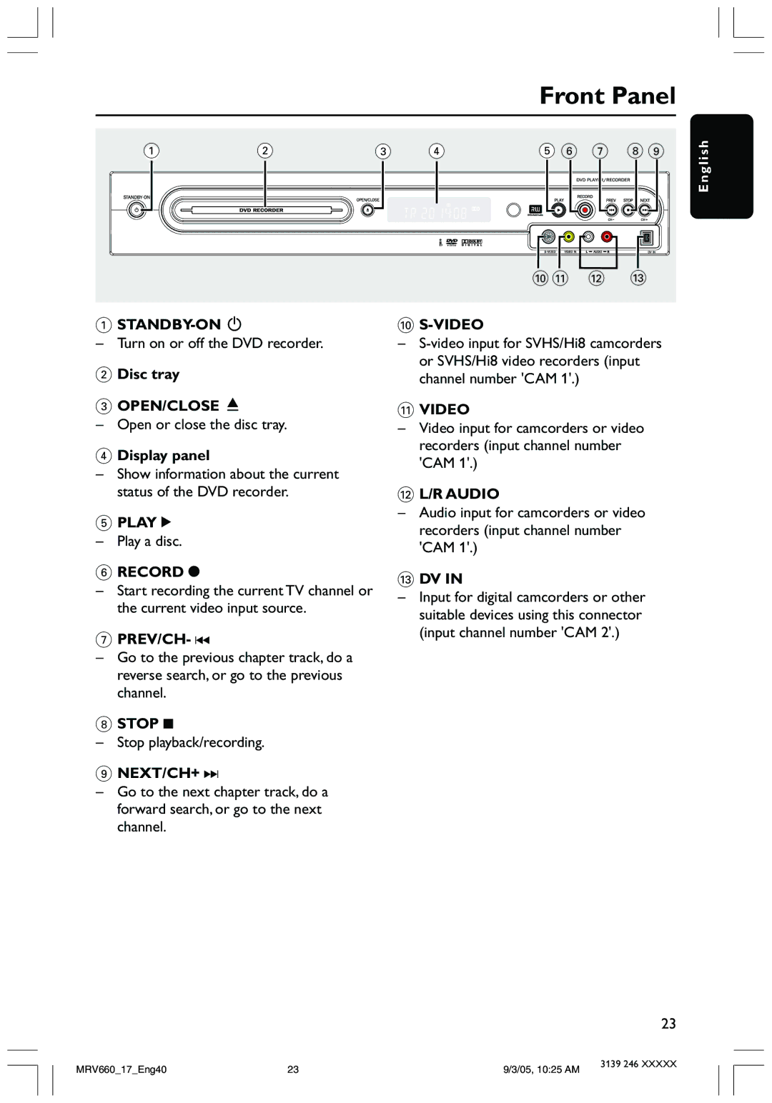 Magnavox MRV660 user manual Front Panel, Video, @ L/R Audio, # Dv 