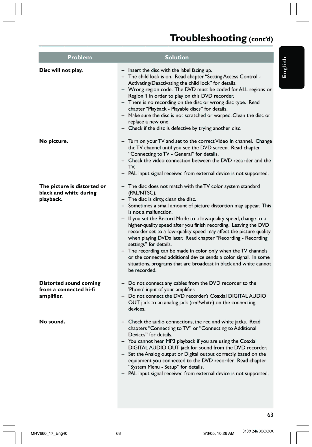 Magnavox MRV660 user manual Troubleshooting cont’d, Insert the disc with the label facing up 