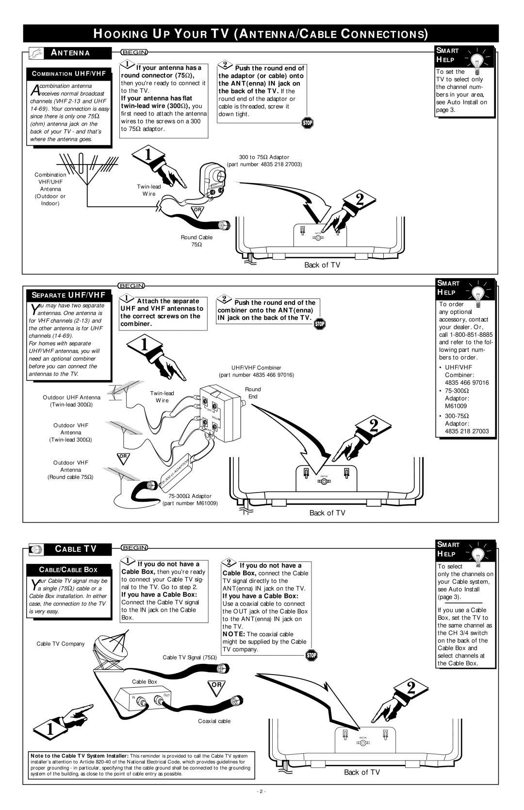 Magnavox MS1940B warranty Hooking UP Your TV ANTENNA/CABLE Connections, Antenna, Cable TV, Is very easy, Uhf/Vhf 