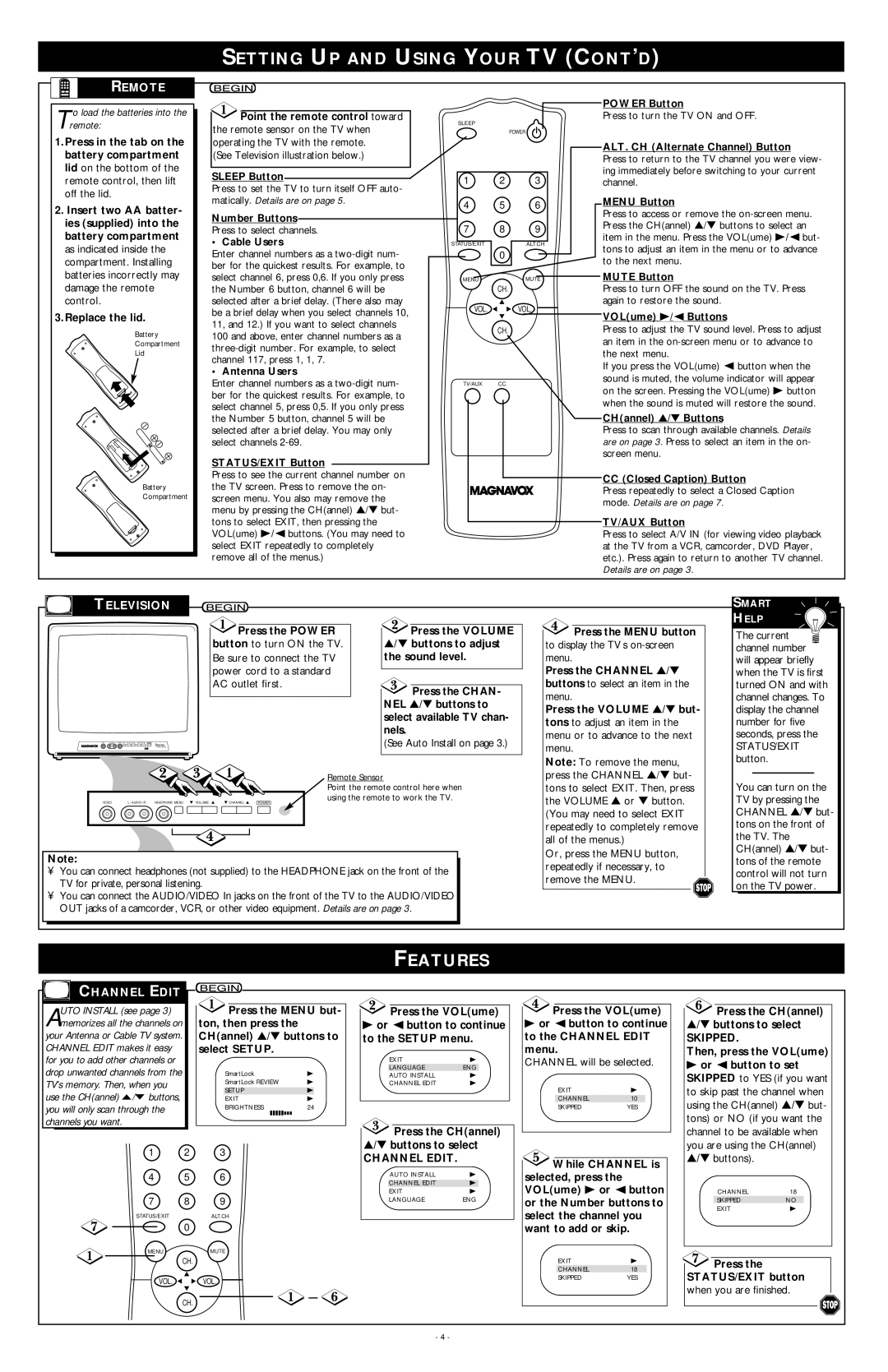 Magnavox MS1940B warranty Setting UP and Using Your TV CONT’D, Remote, Television, Channel Edit 