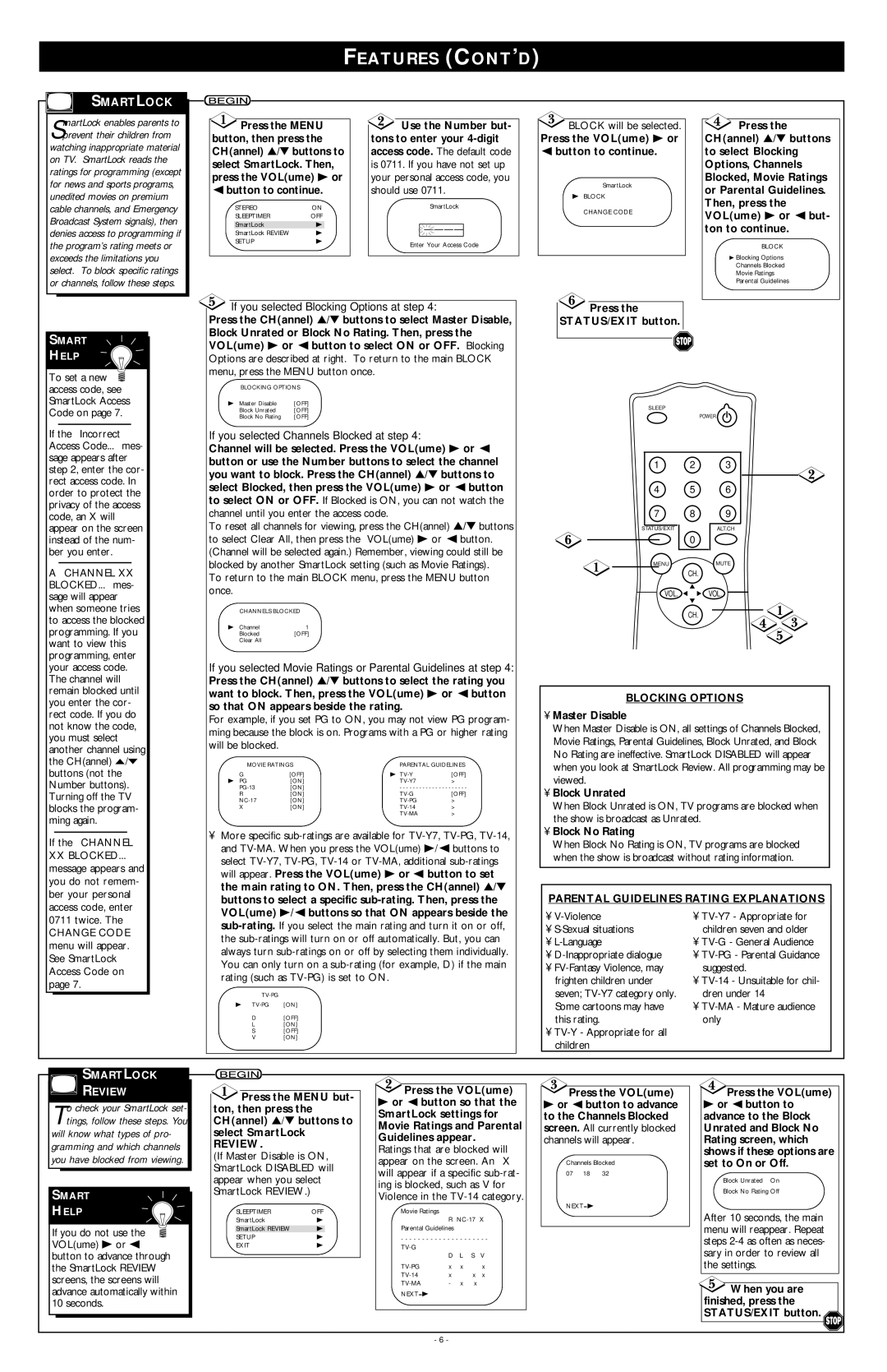 Magnavox MS1940B warranty Smartlock 