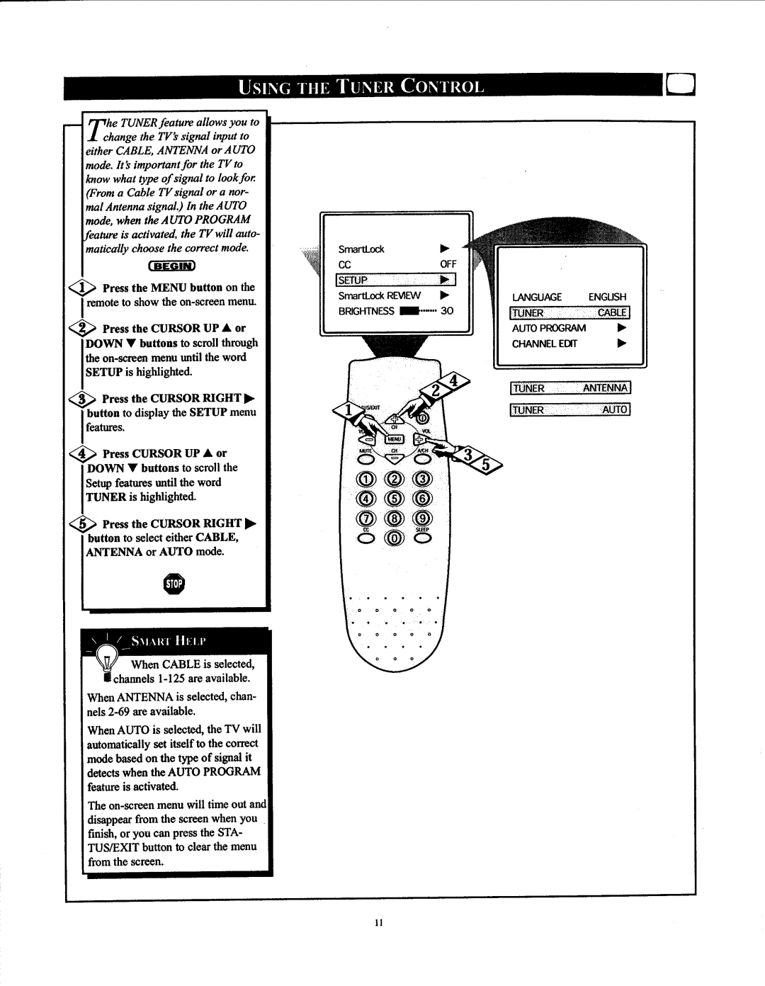 Magnavox MS2730C manual 