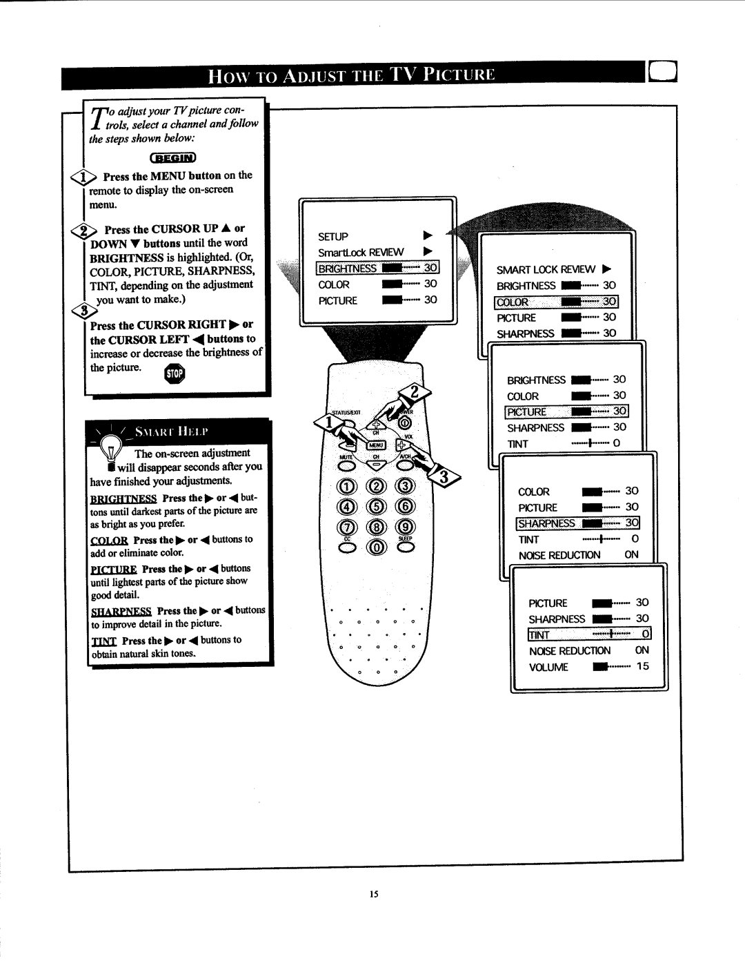 Magnavox MS2730C manual 