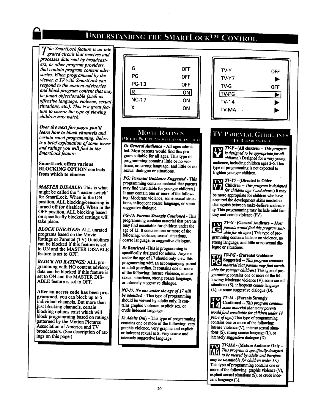 Magnavox MS2730C manual 