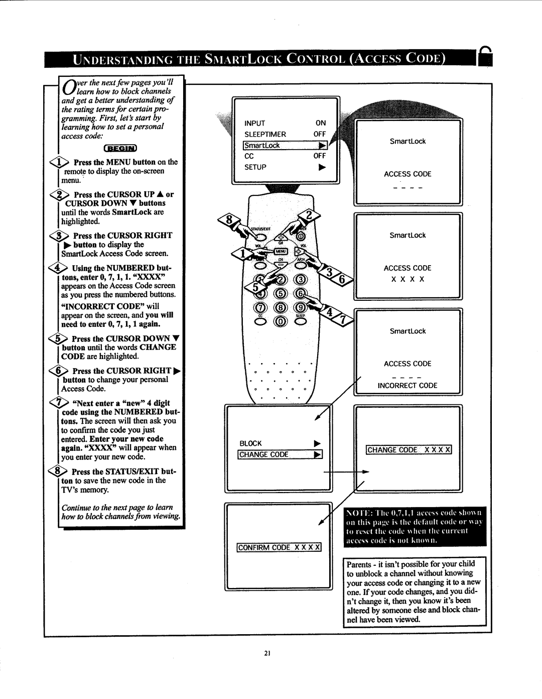 Magnavox MS2730C manual 