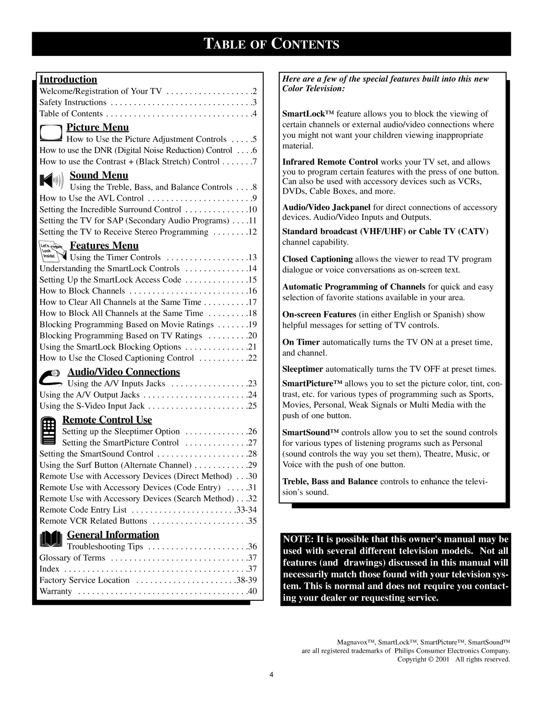 Magnavox MS3250C manual Table of Contents 