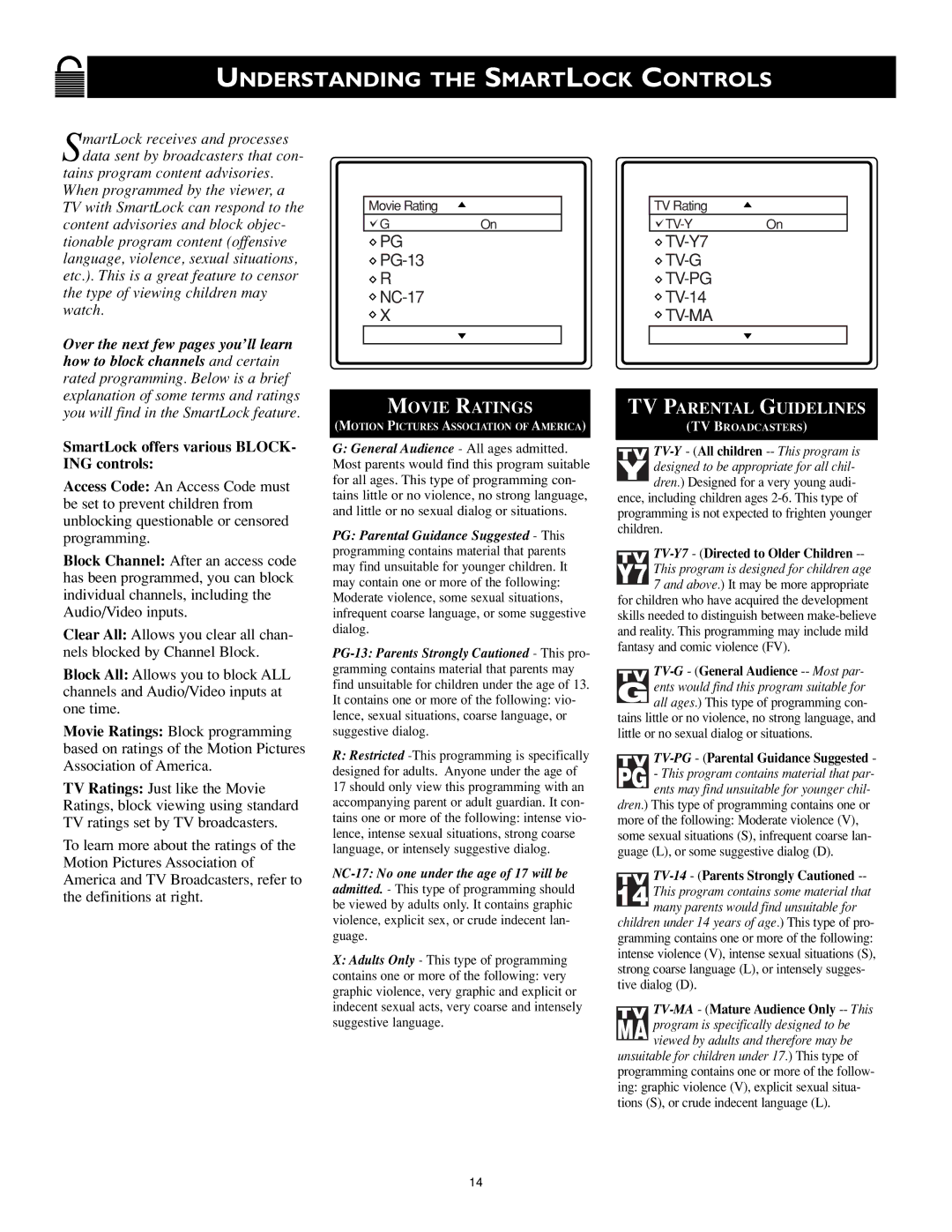 Magnavox MS3252S MS3652S owner manual Understanding the Smartlock Controls, SmartLock offers various BLOCK- ING controls 