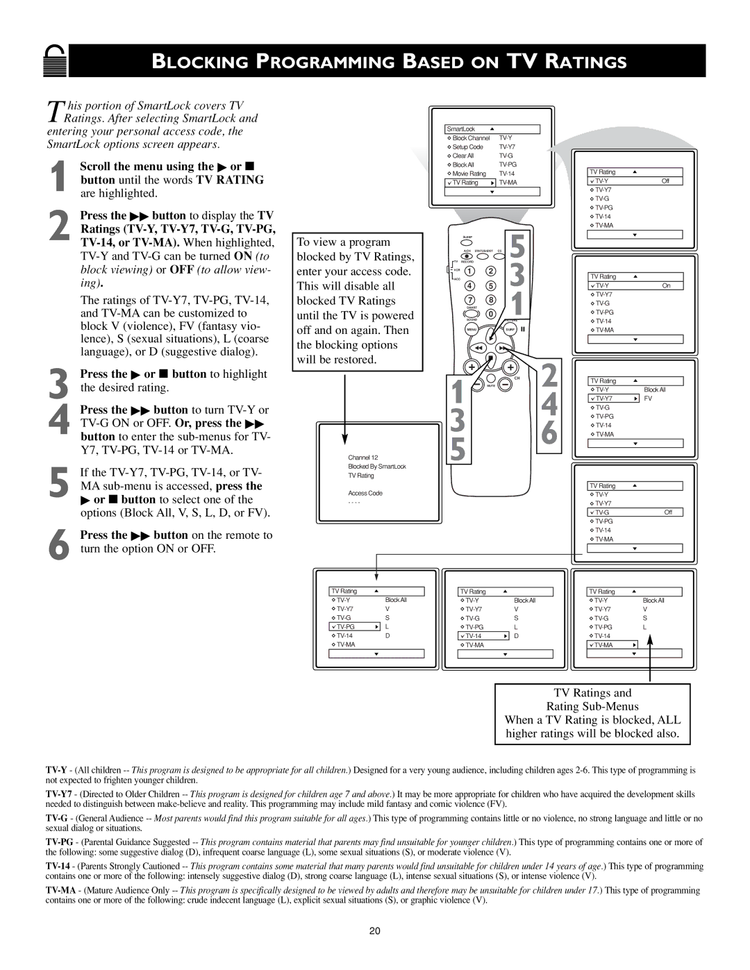 Magnavox MS3252S MS3652S owner manual Blocking Programming Based on TV Ratings, Tv-Ma 