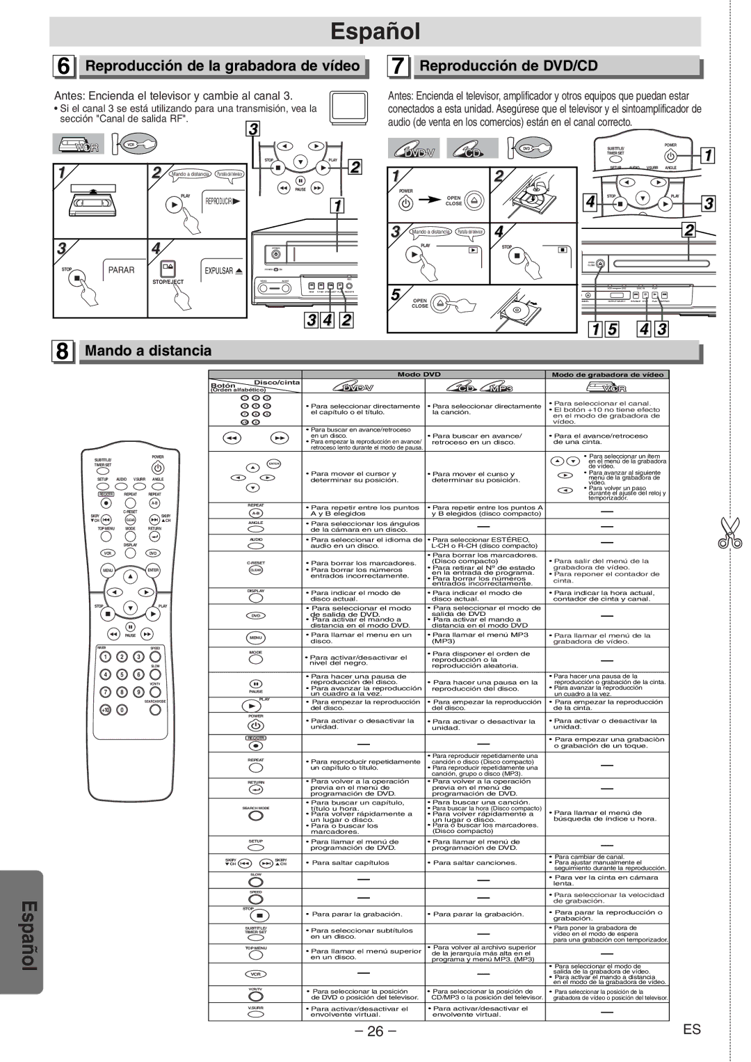 Magnavox MSD804 owner manual Mando a distancia 