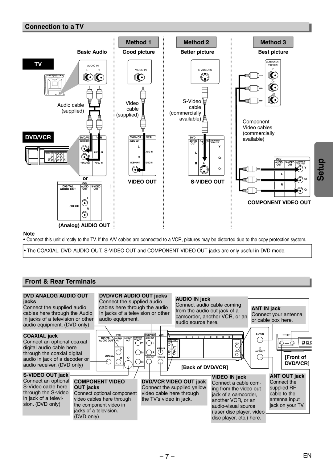 Magnavox MSD804 owner manual Connection to a TV, Front & Rear Terminals, Method 