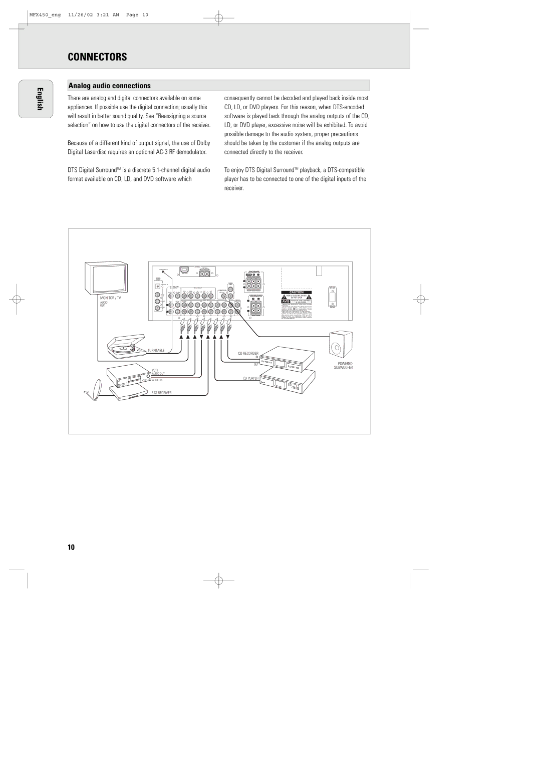 Magnavox MMX450/17, MSW 990/17, MCS 990/17 manual Analog audio connections English, Monitor / TV 